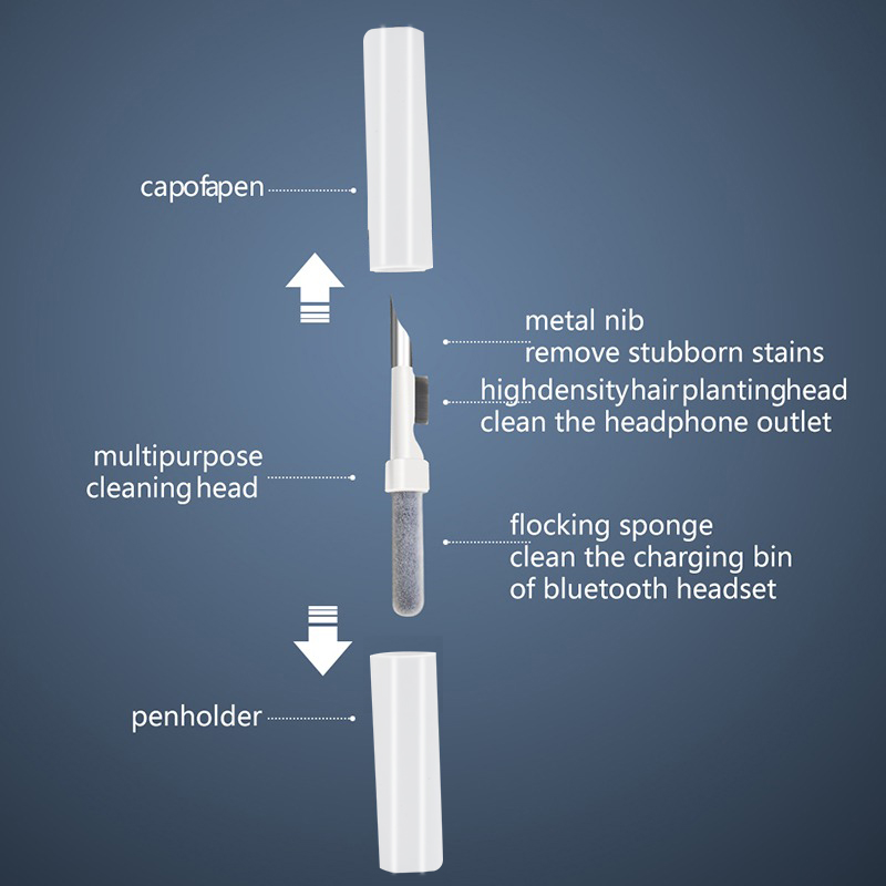 Headphone Cleaning Kit Includi - Tools Xiaomi ulasan dan harga
